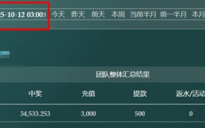 2025/10/11奇趣腾讯分分彩龙虎十个1 单日虧損2410