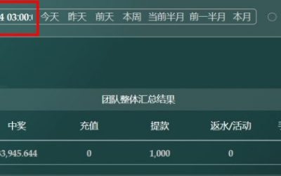 2025/10/13奇趣腾讯分分彩后二组选复式 单日盈利4657