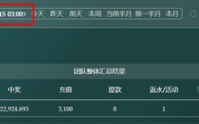 2025/10/14哈希分分彩后三直选和值 單日虧損3180