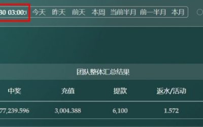 2025/10/29哈希分分彩定位胆 单日盈利8203