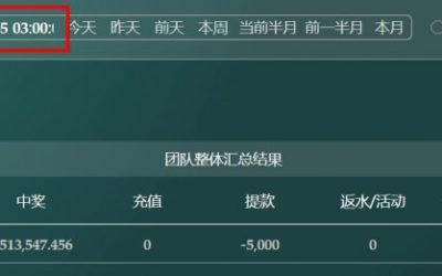 2025/11/04奇趣腾讯分分彩后二组选复式 单日盈利292587