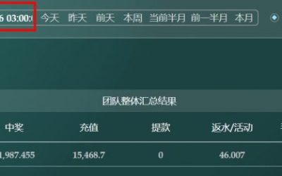 2025/11/25台湾5分彩后三组选组三复式 单日盈利43641