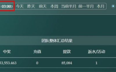2025/12/04哈希分分彩后三组选组六复式 单日盈利25315