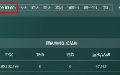 2025/12/08台湾5分採后三组选组六复式 单日盈利14825