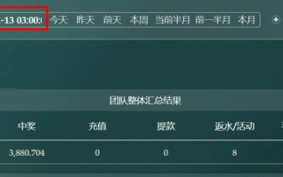 2025/12/12台湾5分採定位胆 单日盈利1388