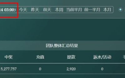 2025/12/13台湾5分採定位胆 单日虧損1417
