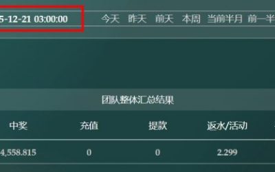 2025/12/20哈希分分採前二直选复式 单日虧損1782