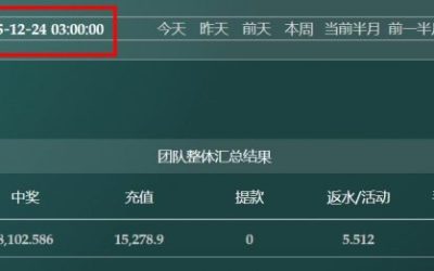 2025/12/23台湾5分採后三组选组六复式 单日虧損4895