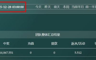 2025/12/27台湾5分採后三组选组六复式 单日虧損11518