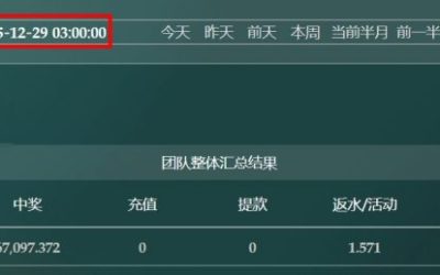 2025/12/28台湾5分採后四直选单式 单日虧損3358