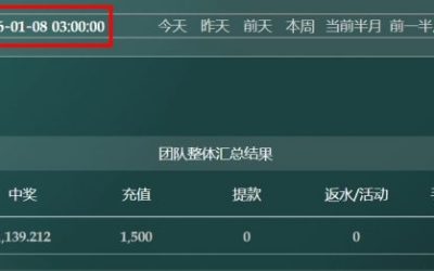 2025/01/07哈希分分採定位胆 单日虧損2782