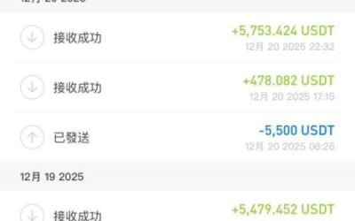 买货，屯货，备战